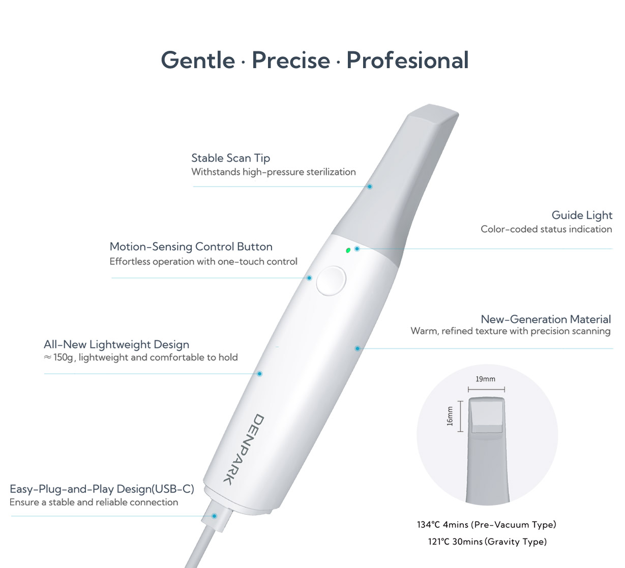 Next-Gen Specifications
