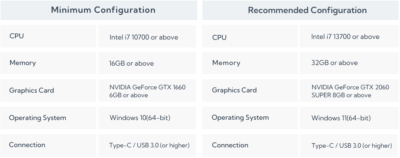 Technical Parameters